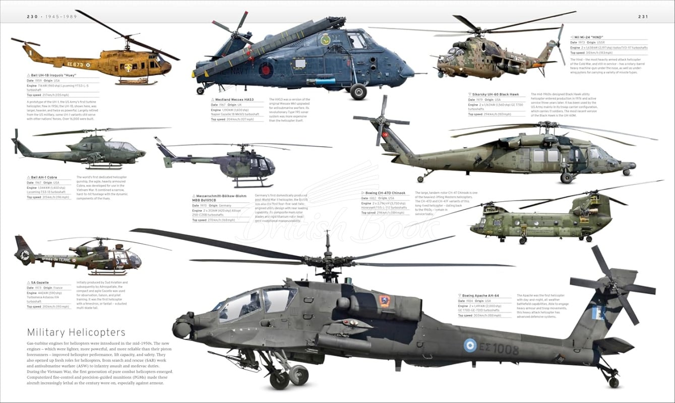 Книга The Military Transport Book изображение 6