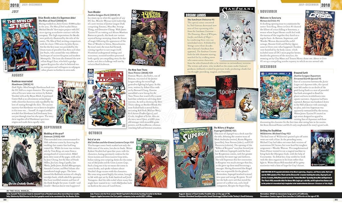 Книга DC Comics Year by Year изображение 6