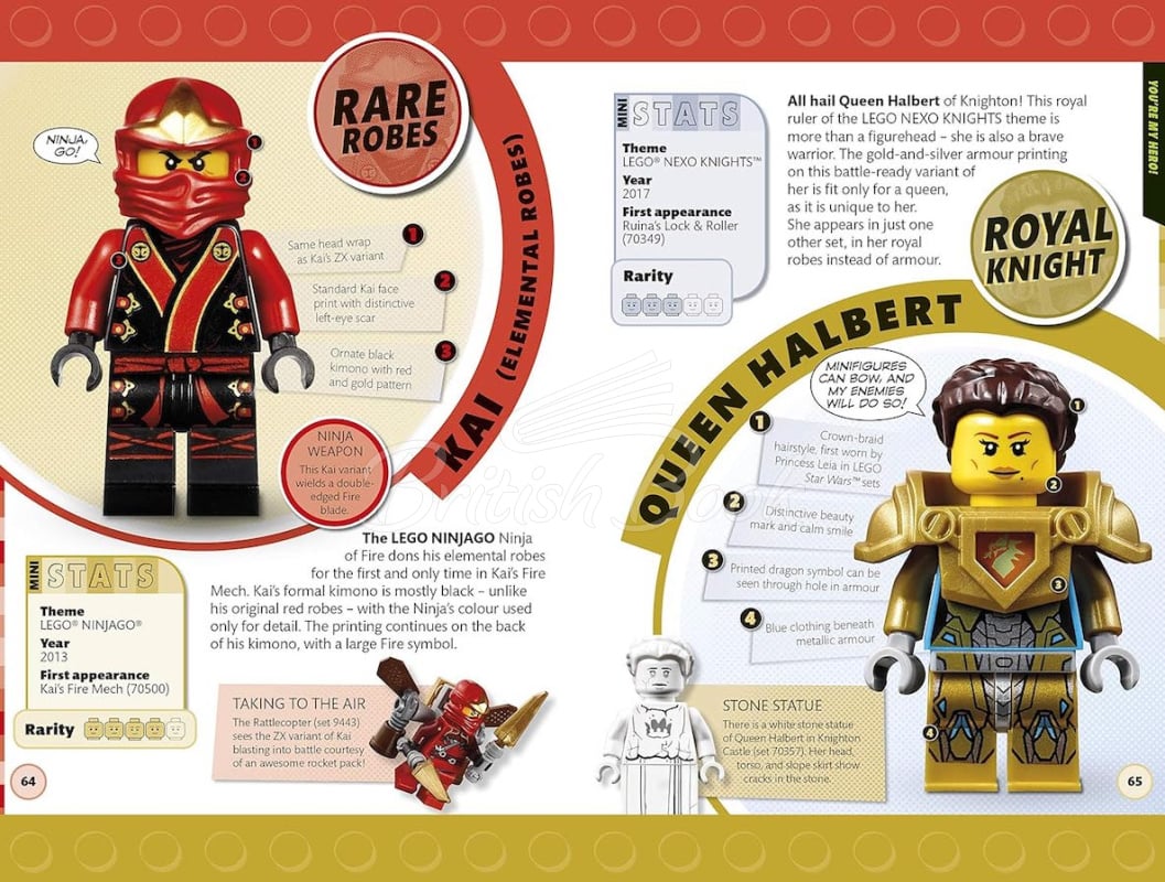 Книга LEGO Minifigure Handbook зображення 3