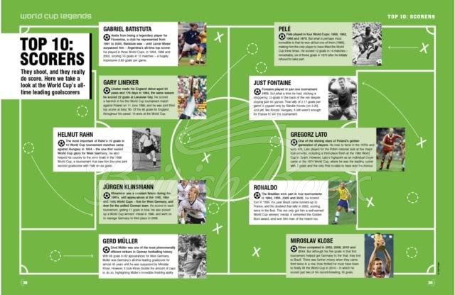Книга World Cup Legends зображення 18