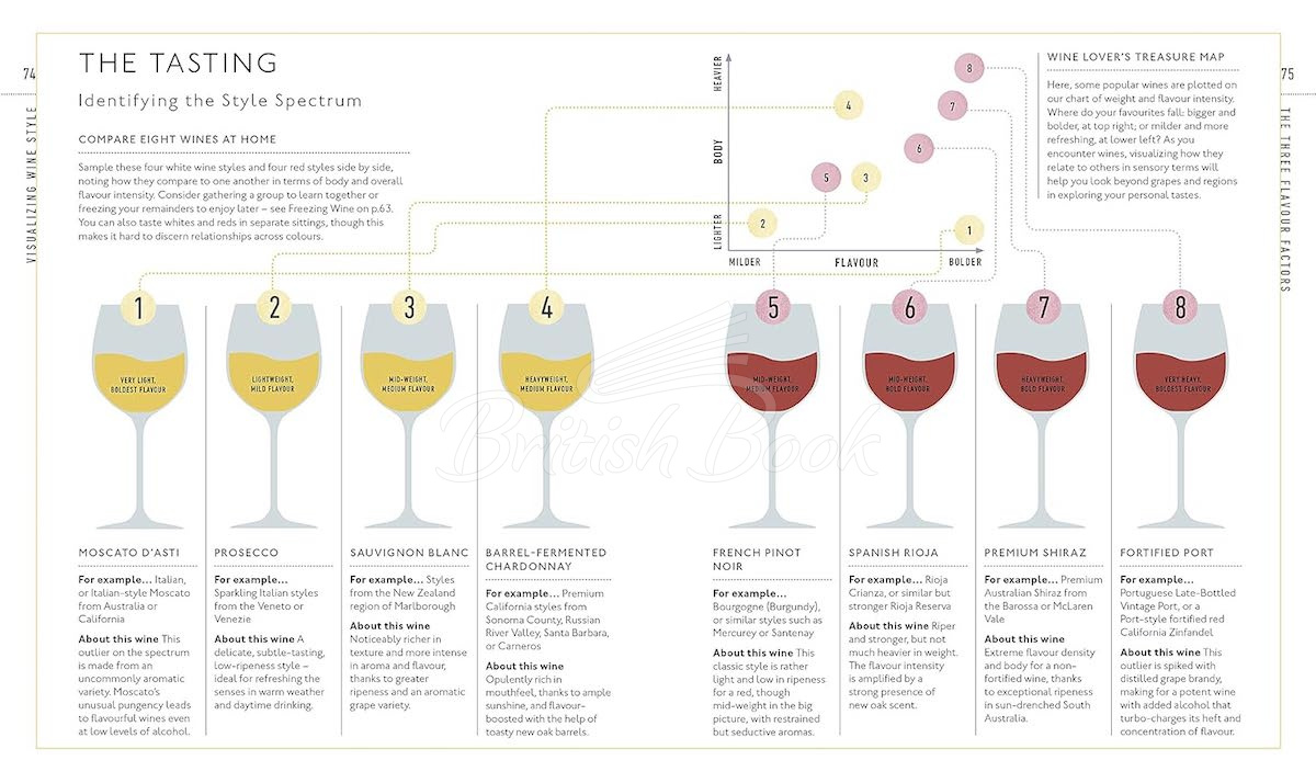 Книга Wine: A Tasting Course изображение 4