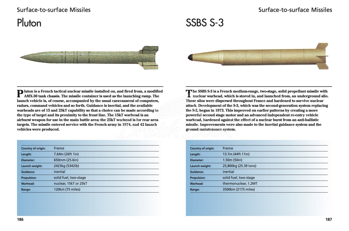 Книга Modern Artillery зображення 2
