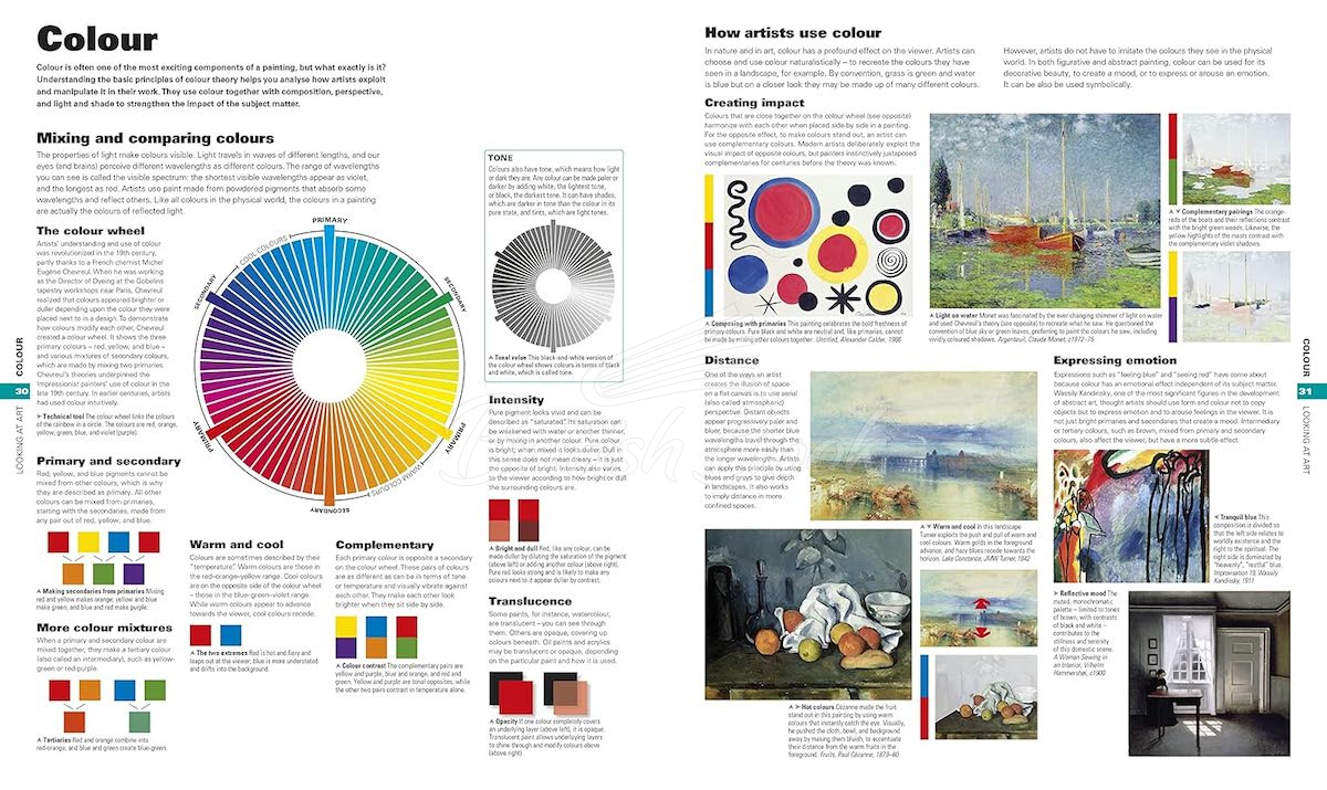 Книга Art: The Definitive Visual History зображення 2