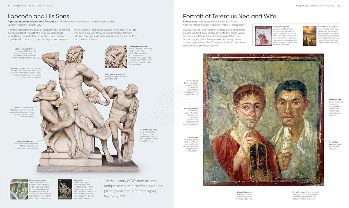 Книга Art, Annotated зображення 2