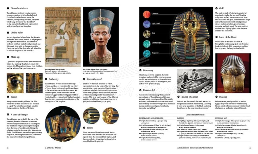 Книга Art Unpacked изображение 5