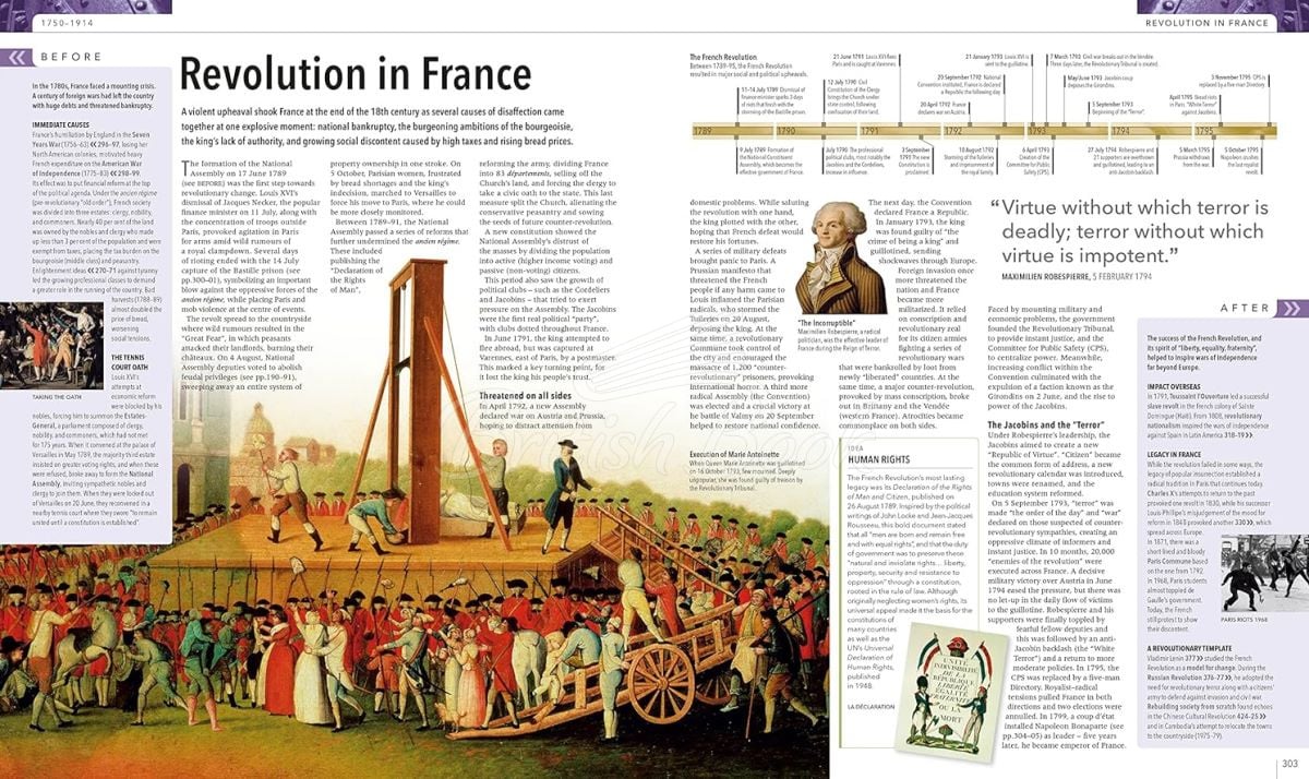 Книга History: The Definitive Visual Guide зображення 8