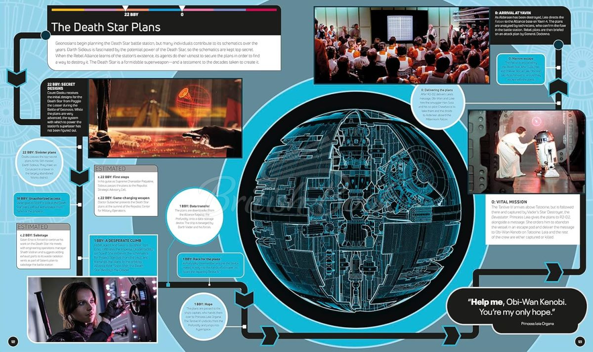 Книга Star Wars Timelines изображение 5