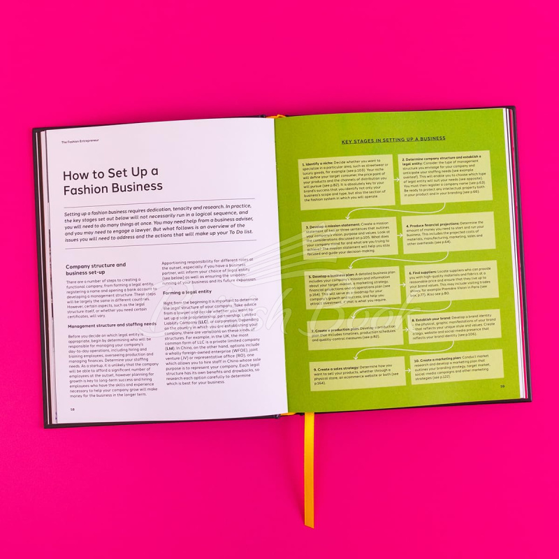 Книга The Fashion Entrepreneur изображение 5