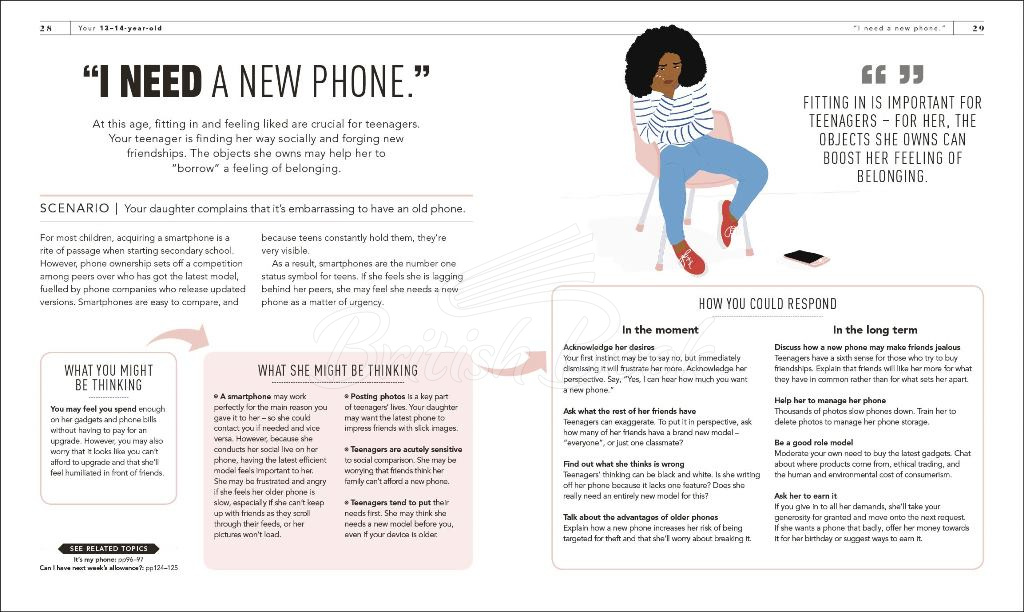 Книга What's My Teenager Thinking? изображение 9