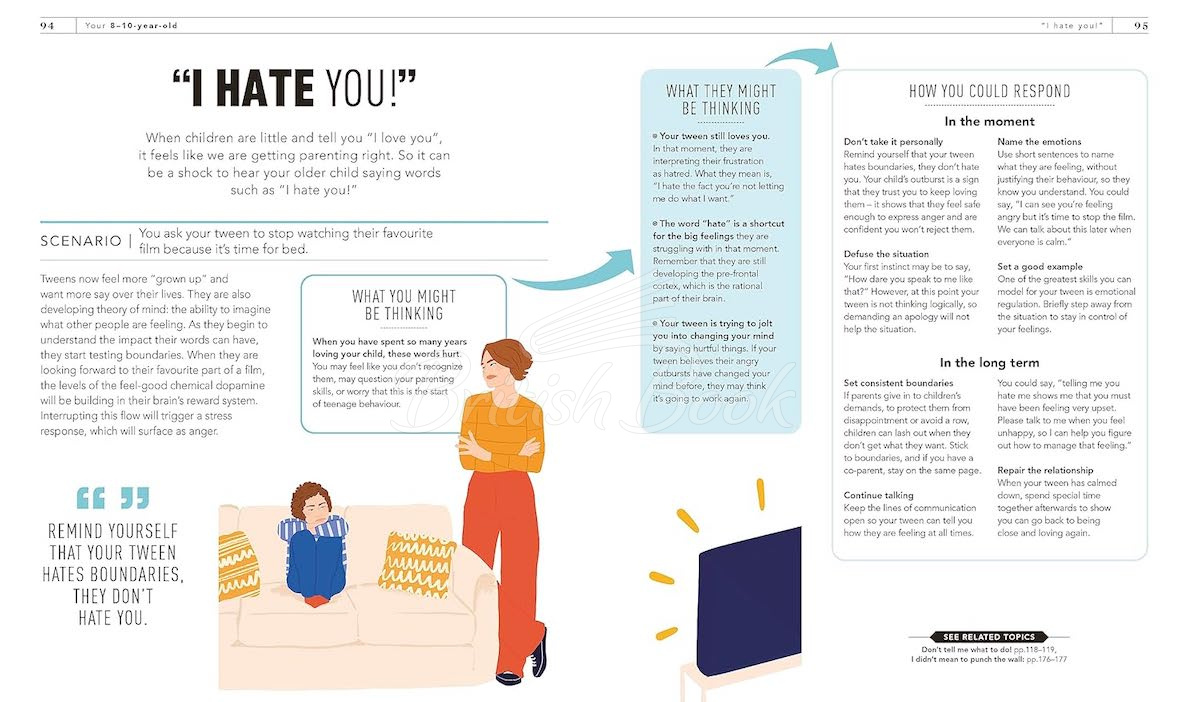 Книга What's My Tween Thinking? изображение 5