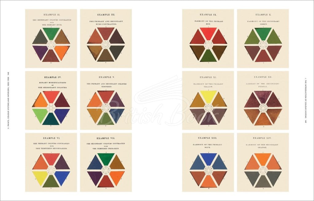 Книга The Anatomy of Colour изображение 9