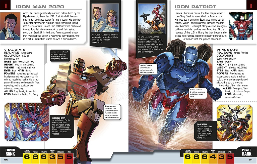 Книга Marvel Avengers The Ultimate Character Guide New Edition изображение 8