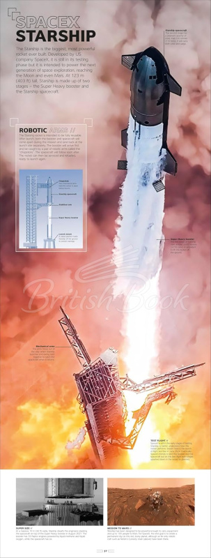 Книга Rocket: Feel the Force of the World's Most Powerful Machines изображение 6