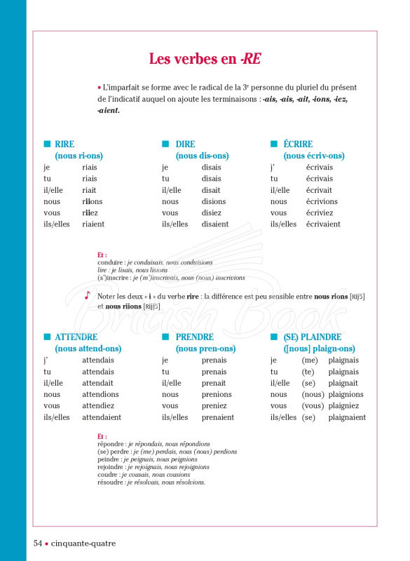 Книга Conjugaison Progressive du Français 3e Édition Intermédiaire avec Audio téléchargeable изображение 12