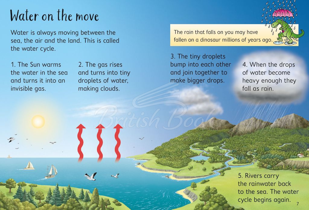 Книга Usborne Beginners Weather зображення 1