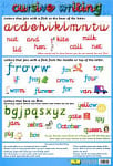 Cursive Writing