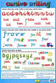 Cursive Writing