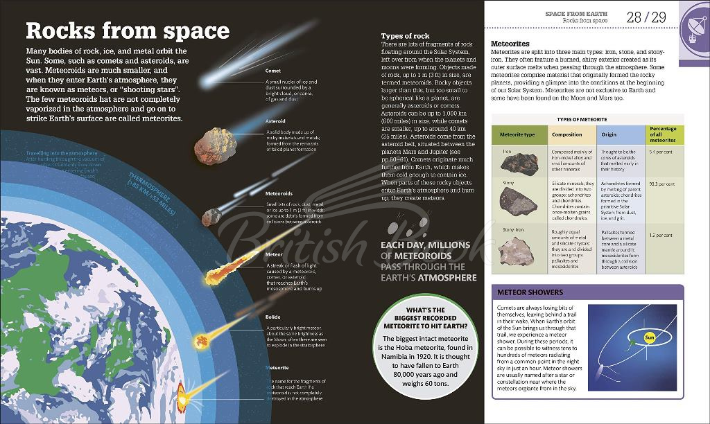 Книга How Space Works зображення 2