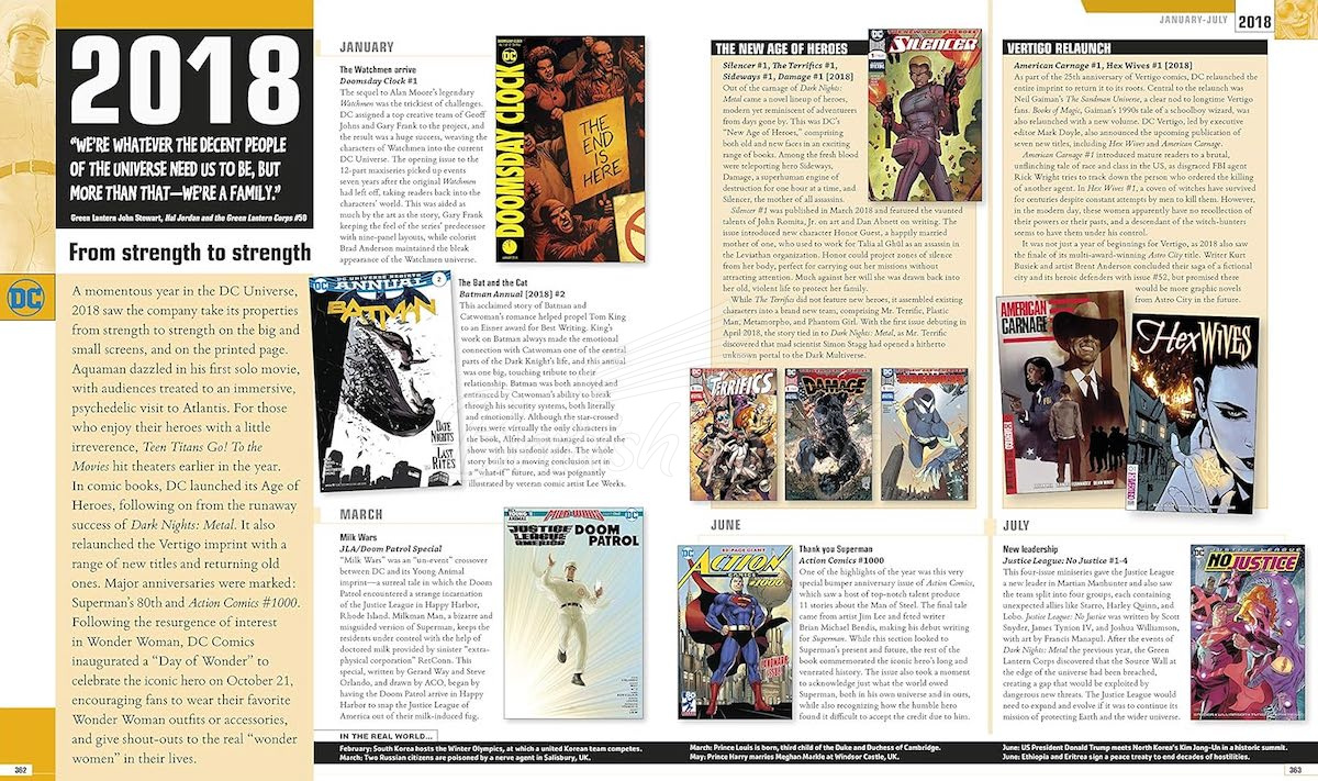 Книга DC Comics Year by Year изображение 5