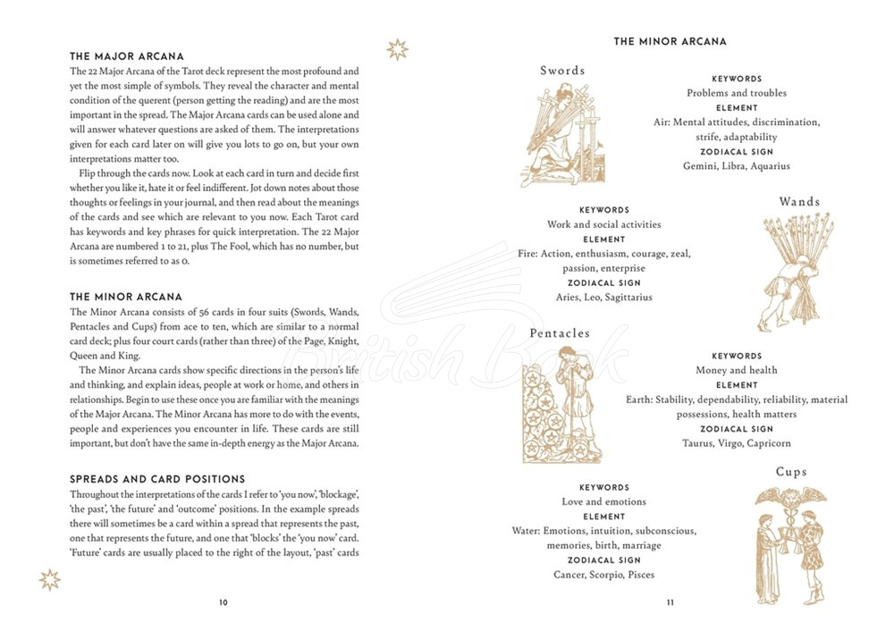 Книга Working with the Tarot изображение 1