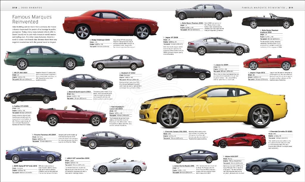 Книга The Car Book: The Definite Visual History зображення 4