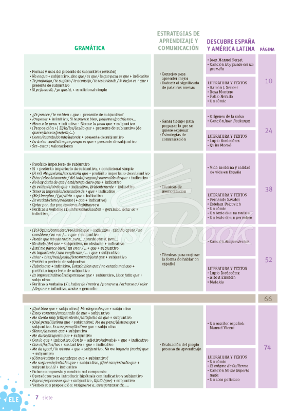 Підручник ELE ACTUAL B2 Libro del alumno con CD audio зображення 2
