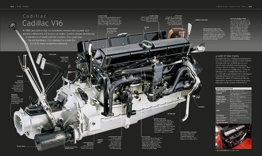 Книга The Car Book: The Definite Visual Guide зображення 6