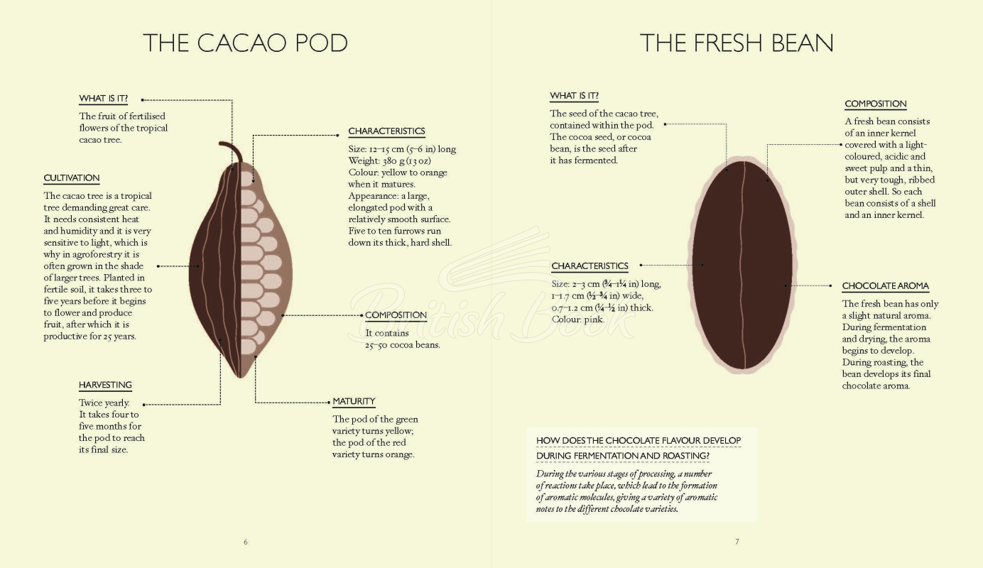 Книга The Little Book of Chocolate: Desserts изображение 2
