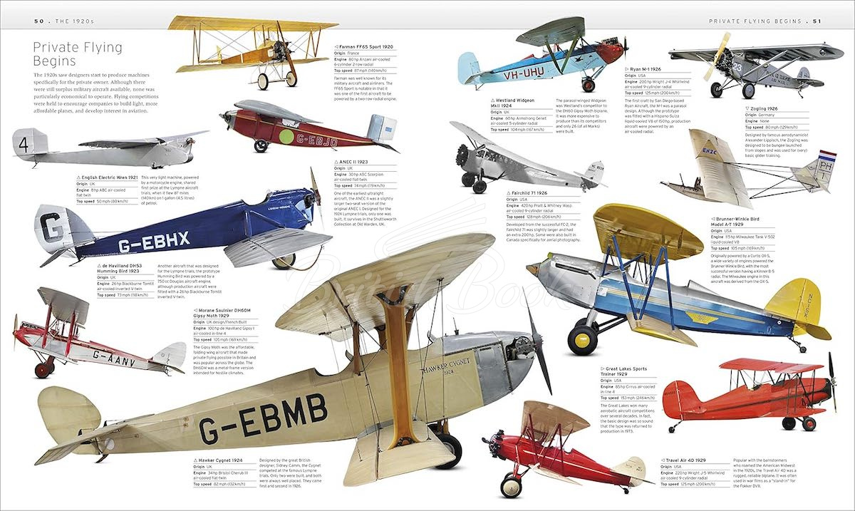 Книга The Aircraft Book зображення 4