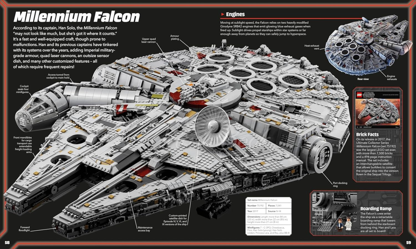 Книга LEGO Star Wars Visual Dictionary  зображення 4