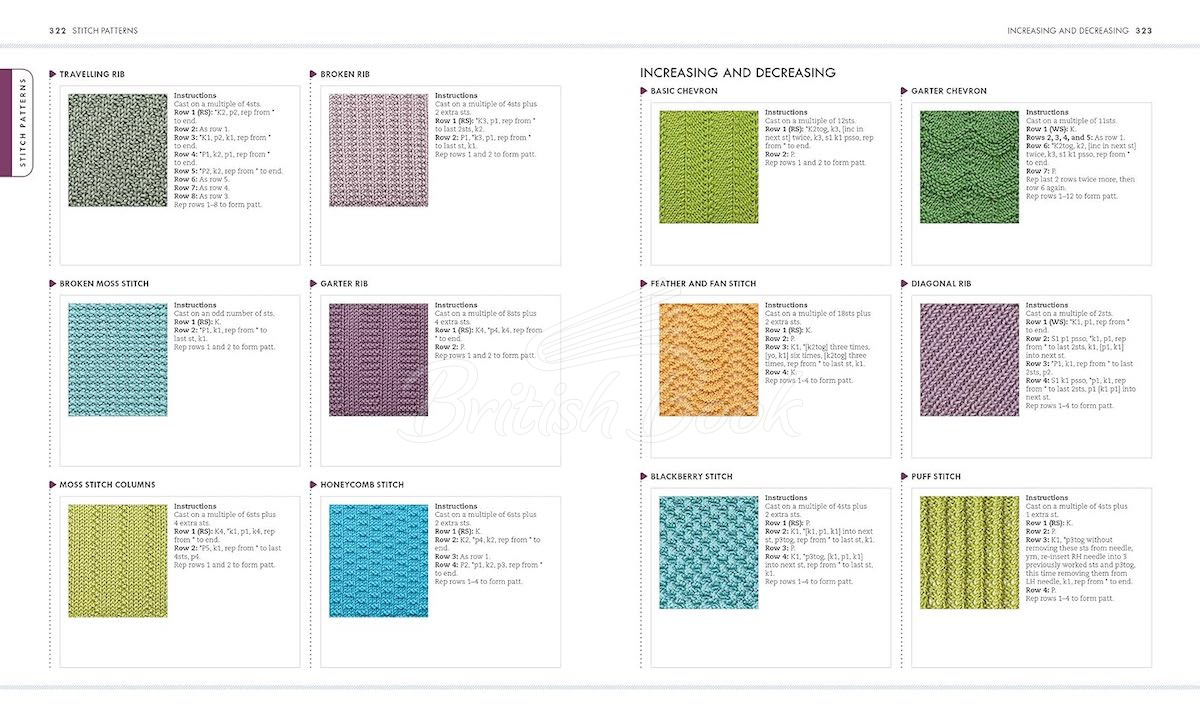 Книга The Knitting Book зображення 6