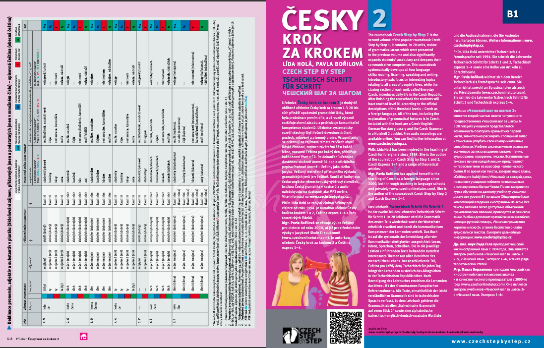 Учебник Česky krok za krokem 2 Učebnice изображение 20