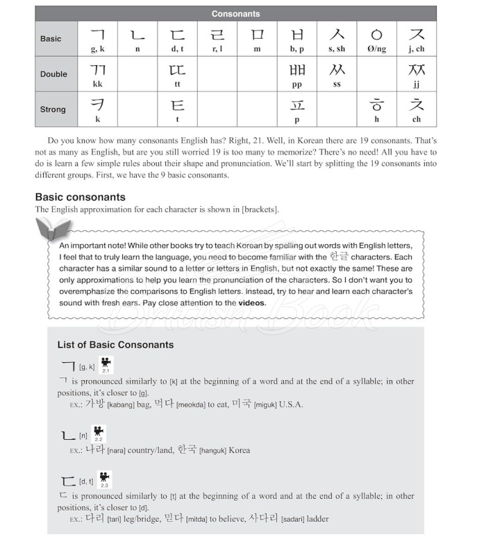 Книга Korean for Beginners зображення 7