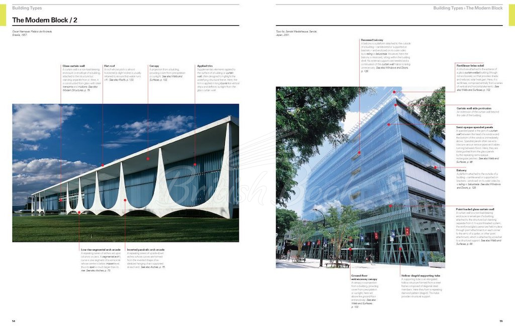Книга Reading Architecture: A Visual Lexicon изображение 3