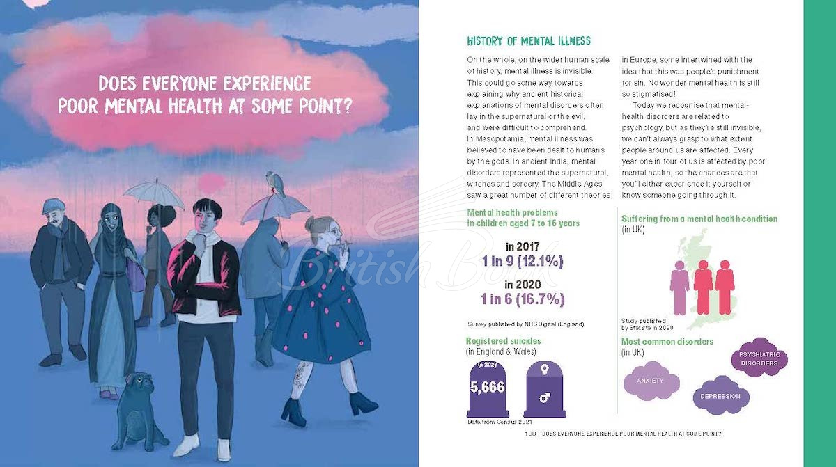 Книга Why Aren't We Talking About This?! зображення 3