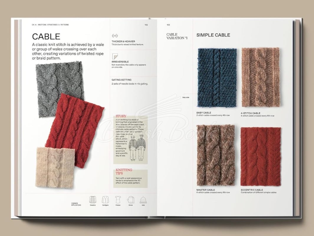 Книга The Knitwear Manual изображение 13