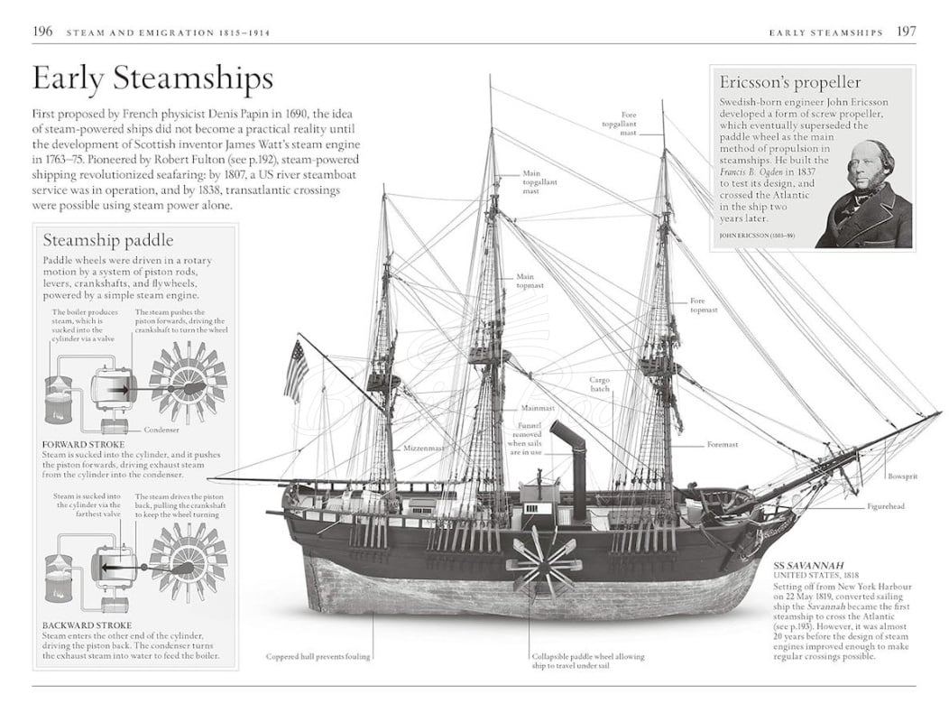 Книга A Short History of Seafaring изображение 7
