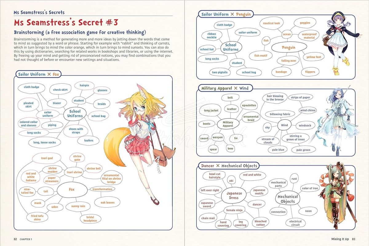 Книга Fantasy Costumes for Manga, Anime & Cosplay зображення 9