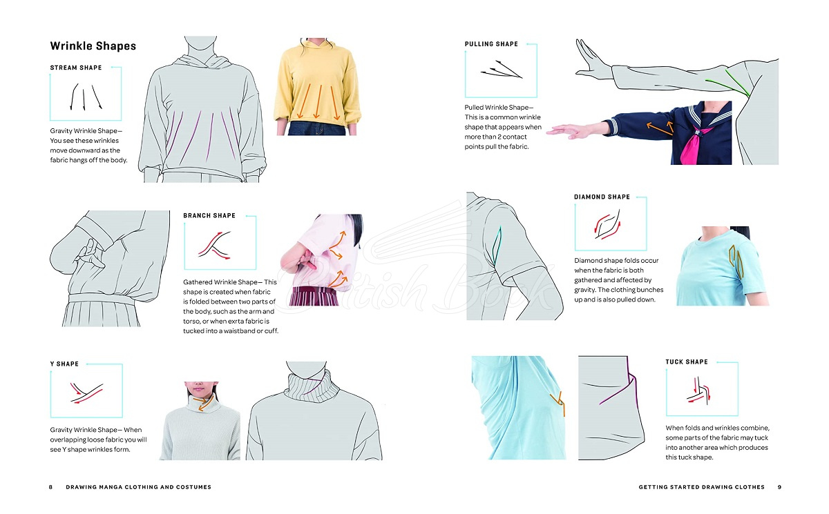 Книга How to Draw Clothing for Manga изображение 3