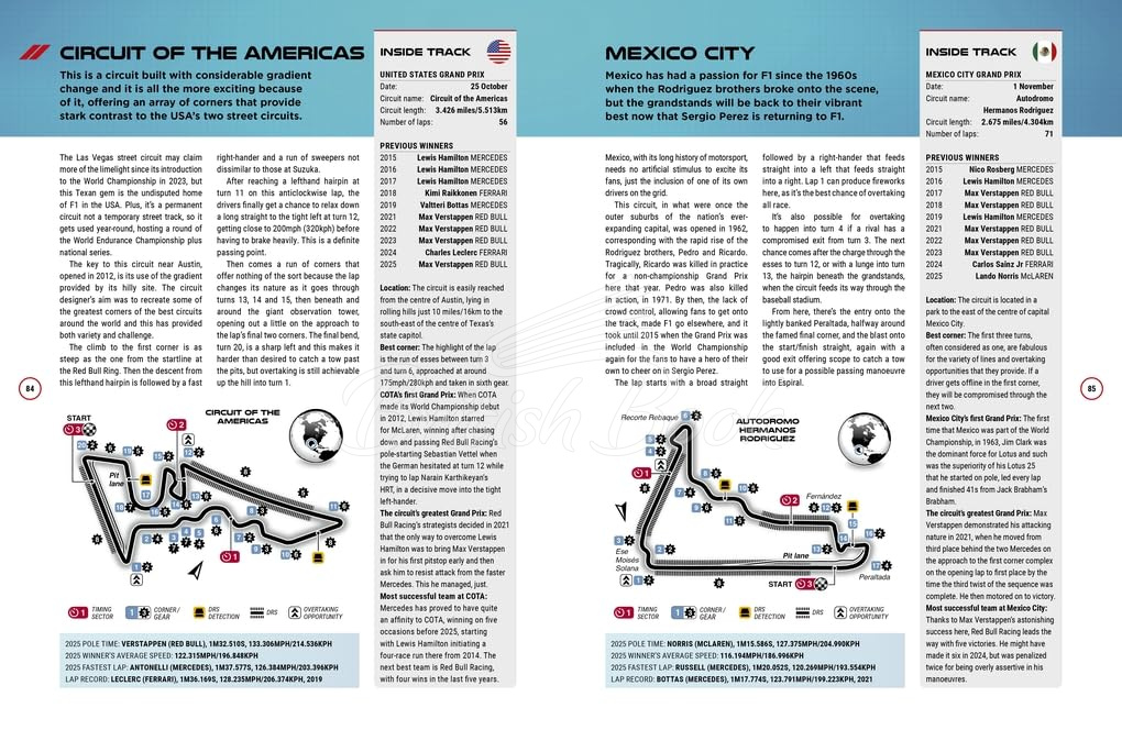 Книга Formula One 2026 зображення 4