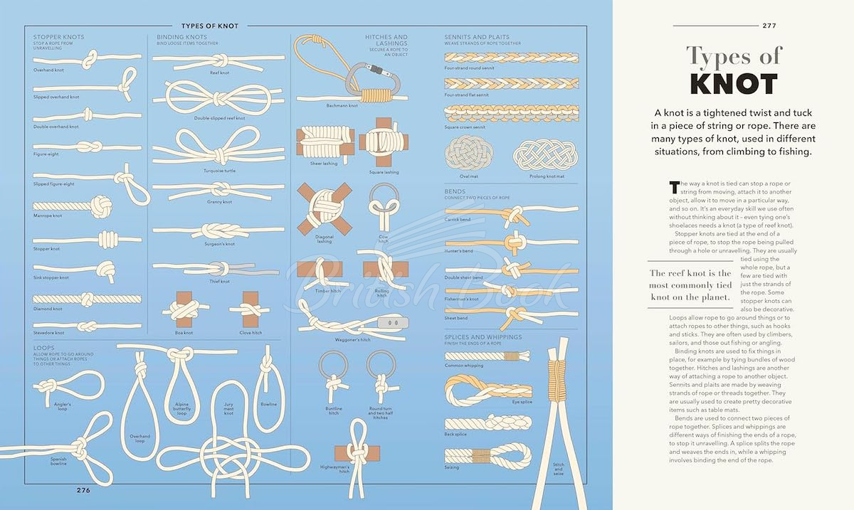 Книга Knowledge: A Visual Compendium изображение 12