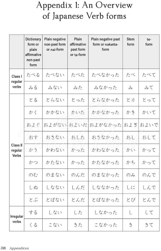 Книга Japanese Folktales for Language Learners зображення 15