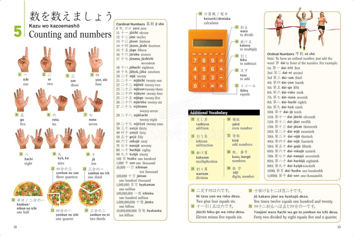Книга Japanese Picture Dictionary зображення 6