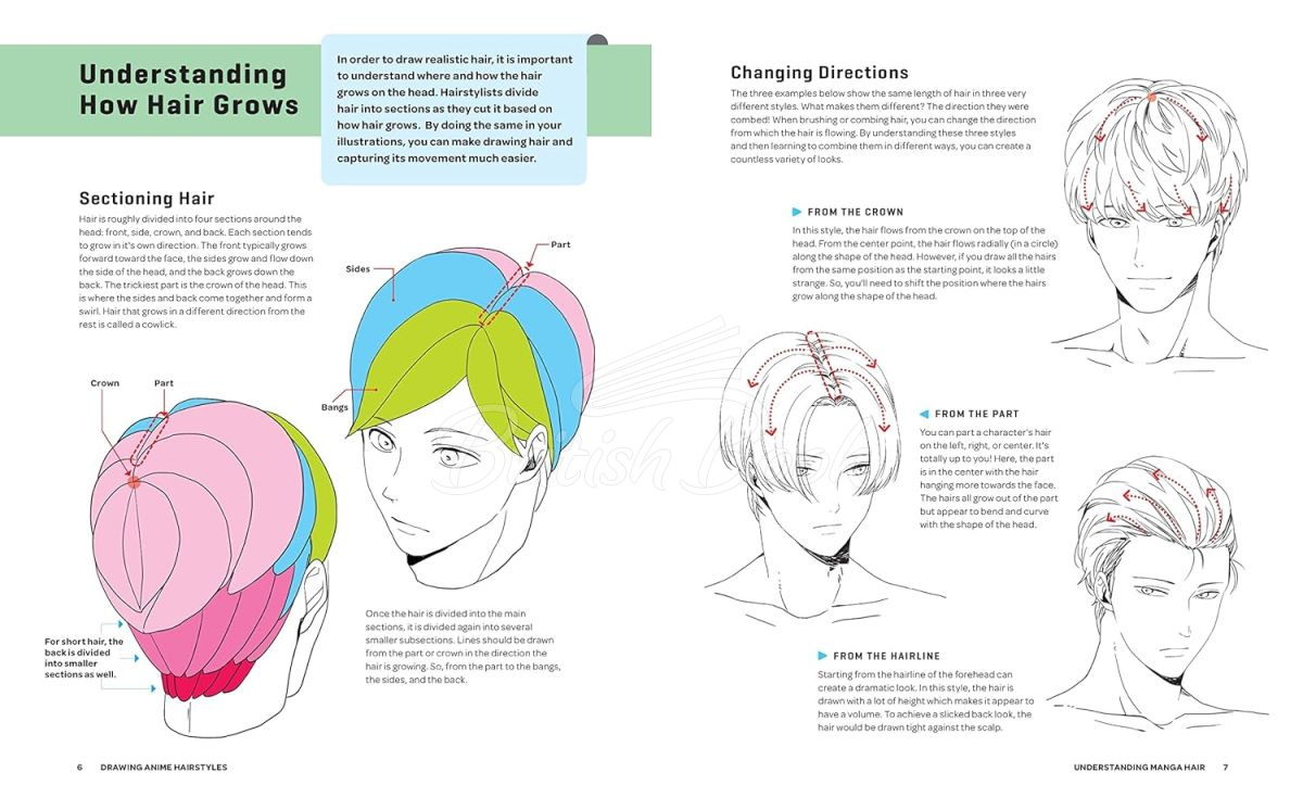 Книга How to Draw Hairstyles for Manga зображення 3