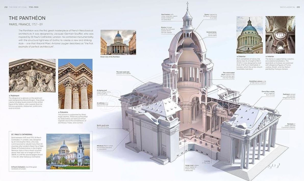 Книга Architecture: The Definitive Visual History изображение 8