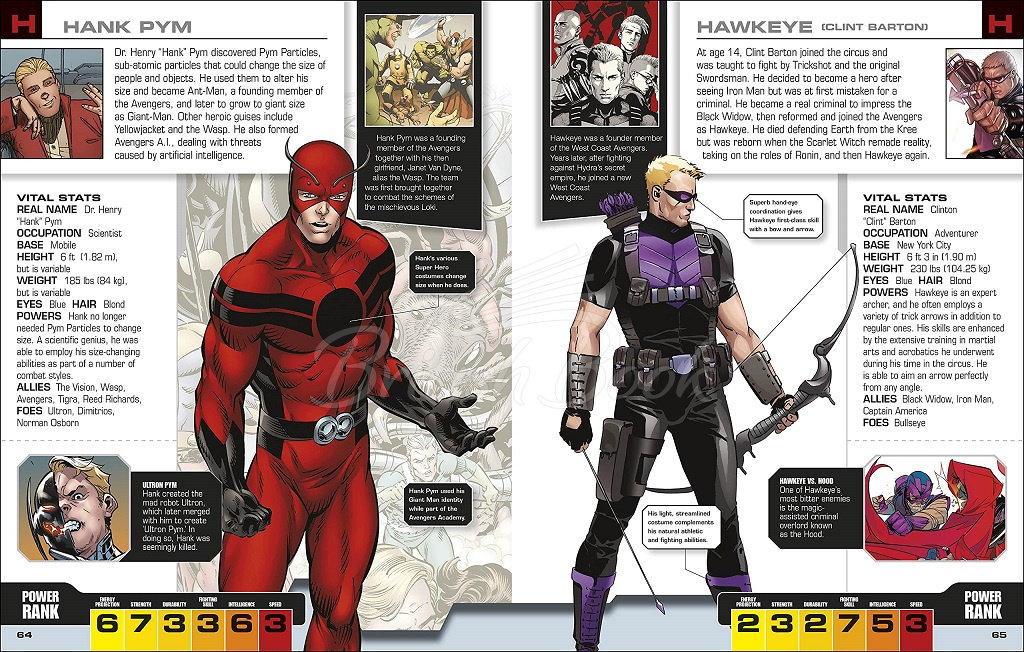 Книга Marvel Avengers The Ultimate Character Guide New Edition зображення 5