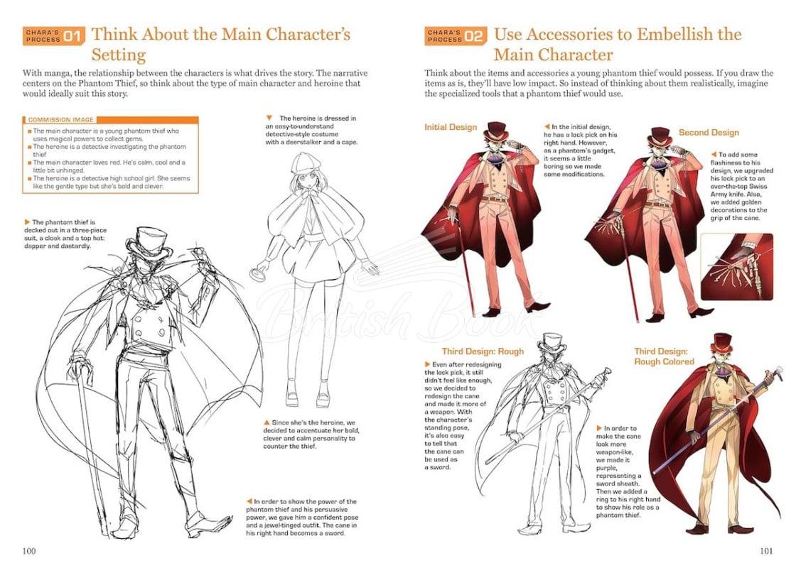 Книга Manga & Anime Digital Illustration Guide изображение 6
