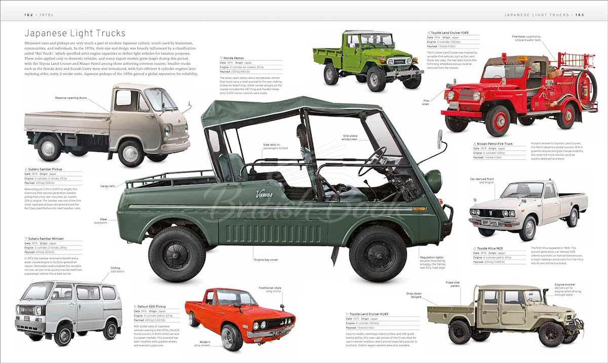 Книга The Truck Book изображение 5
