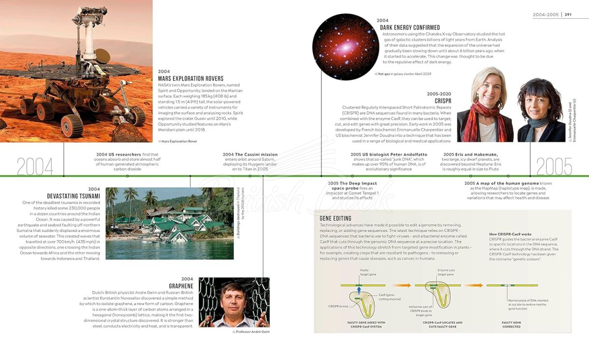 Книга Timelines of Science изображение 11