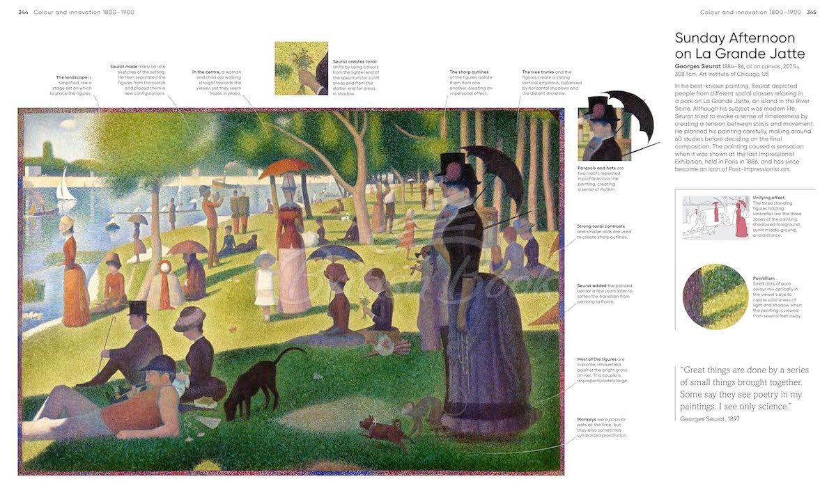 Книга Art, Annotated зображення 7